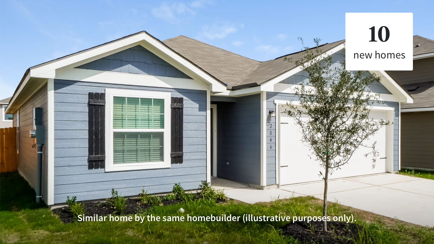 Rental home community near Columbia, SC Fundrise