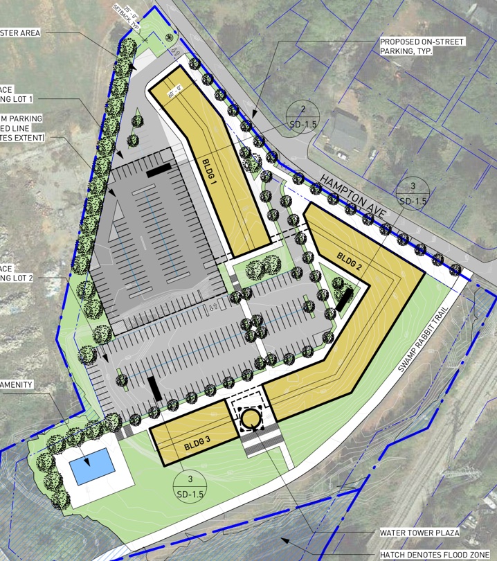 New acquisition Apartment predevelopment in Greenville, SC