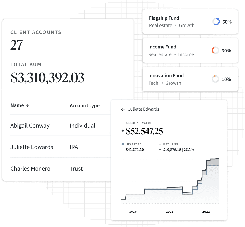 Advisor Platform - FNTVS