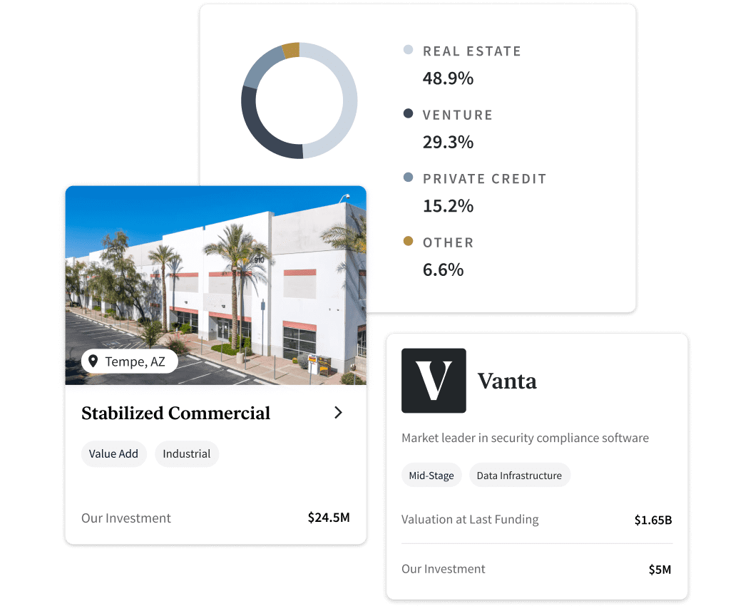 Investment Offerings