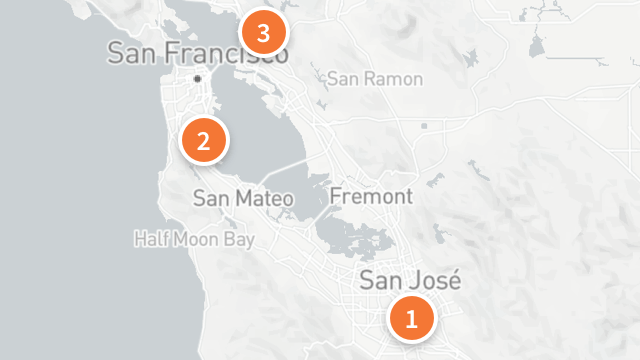 Fundrise Opportunity Fund Fundrise