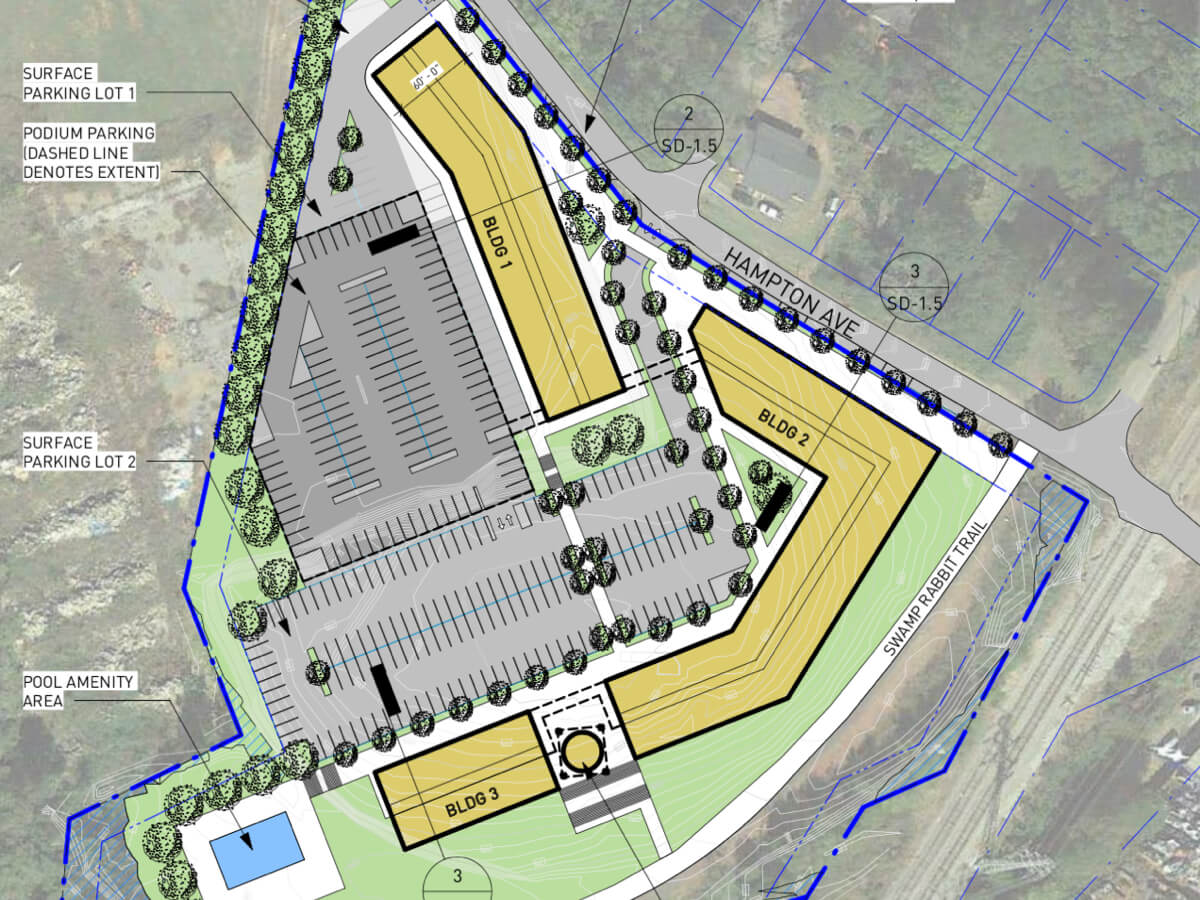 New acquisition Apartment predevelopment in Greenville, SC Fundrise
